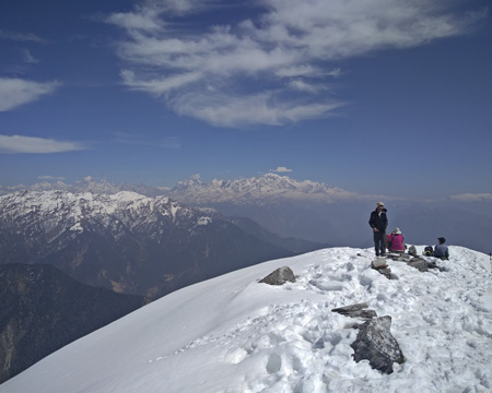 chopta